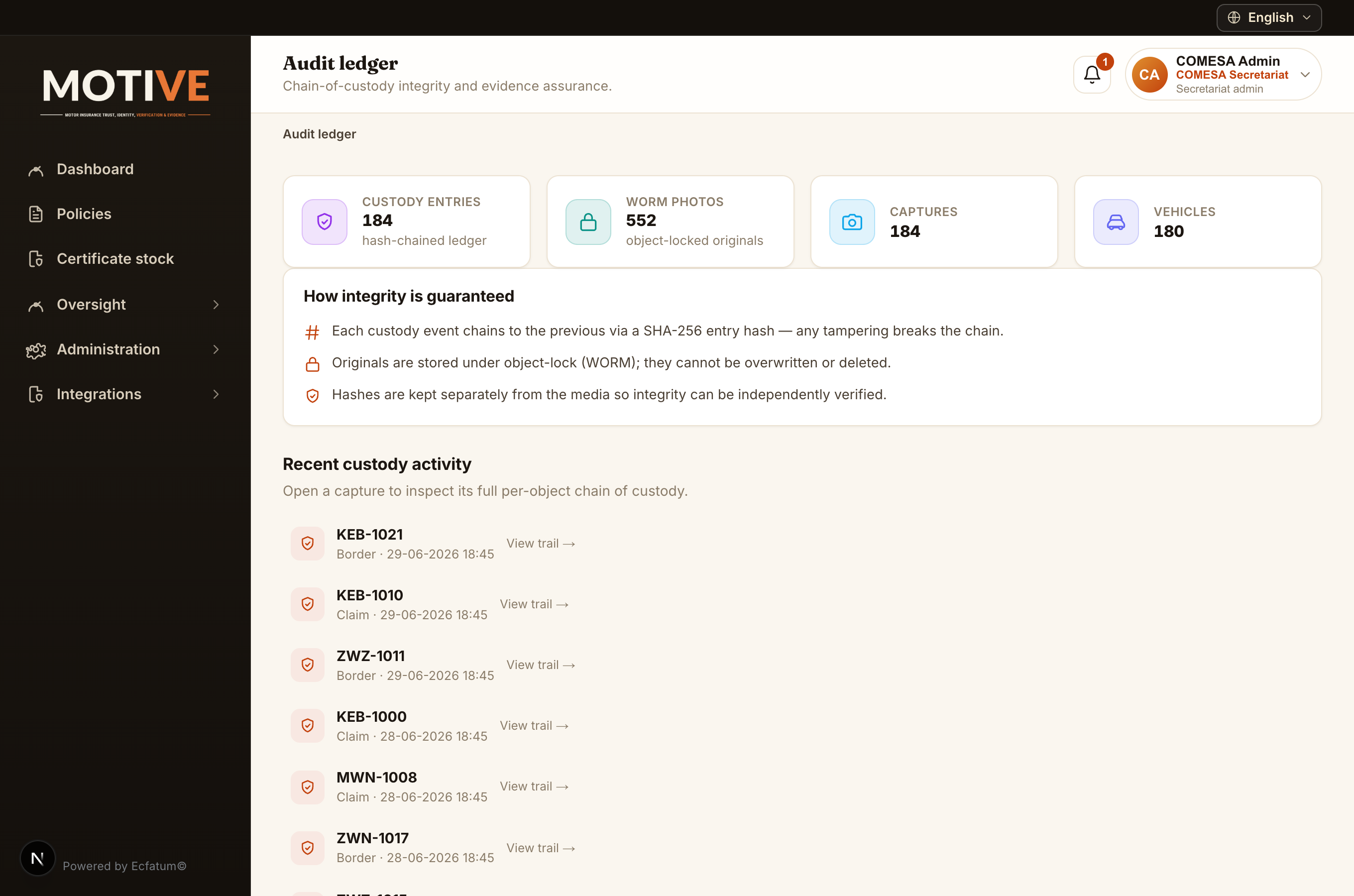The Audit ledger showing the hash-chained custody trail